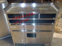 供应广州不锈钢橱柜台面整体橱柜面板加工厂，专注高品质橱柜定制于世界工厂网